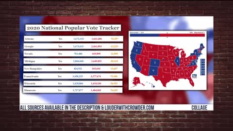 Steven Crowder on the FBI’s election interference