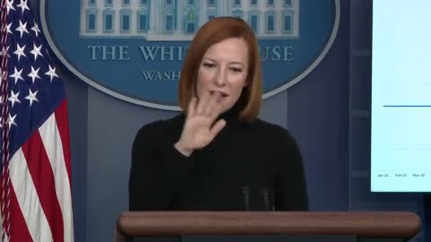 Media sucks up to Psaki by wishing her Happy Birthday