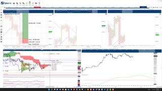 Bitcoin [BTC] Cryptocurrency Price Prediction and Analysis - March 01 2022