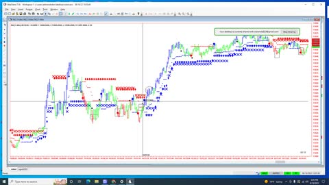 August 15th and 16th Day Trades