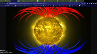 Eclipse Anomaly, Sun magnetic Reversal, Nemesis?