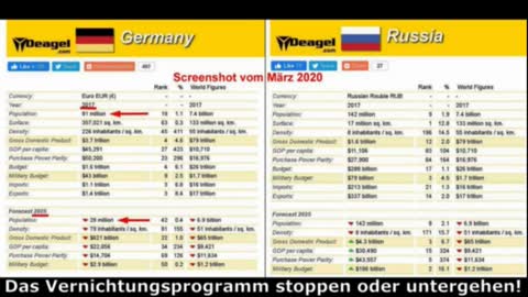 So geht politische Verfolgung