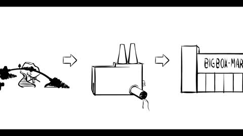 Az elektronikus termékek történe (The Story of Electronics)