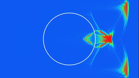 Right as rain_ Light encountering a raindrop with index of refraction 1.333.mp4