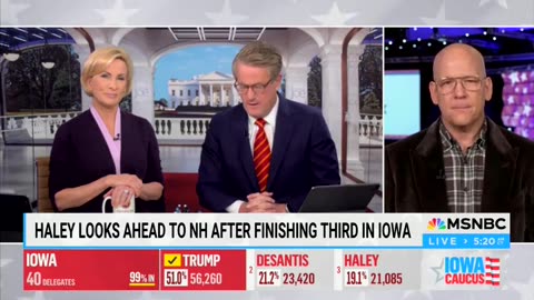 MSNBC Analyst Says Its Unpopular To Speak Positive About Trump, Then Applauds His Campaign