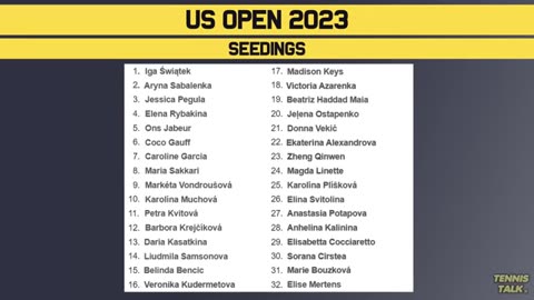 US Open 2023 seeds confirmed | Tennis talk news