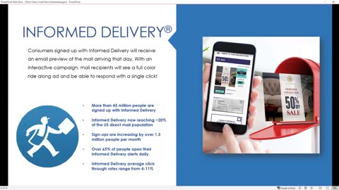 The Future of Direct Mail