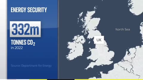 What Does The UK's Energy Security Plan Mean For Greenhouse Gas Emissions?