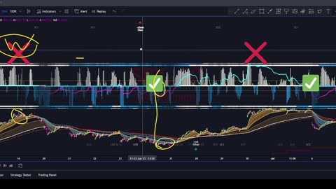 Trigger Trades v5.3 Elite