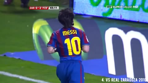 Lionel Messi "GOAT" Top 20 Goals.