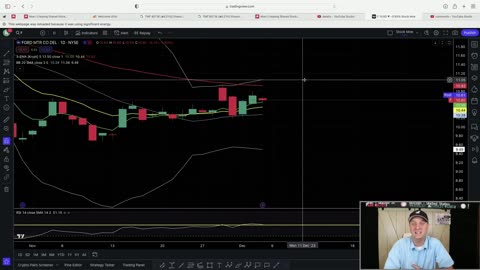 🚀🚀 BEST STOCKS TO BUY NOW {TOP GROWTH STOCKS December 2023