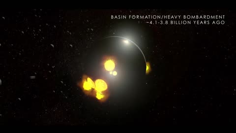 Evolution of the Moon | Orbital Vision