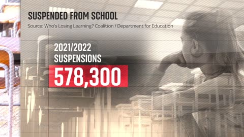 School Suspensions: Over a million days lost with girls disproportionately affected