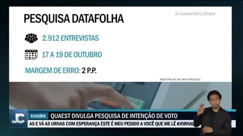 Datafolha e Quaest publicam novas pespuisas de intencoa de voto