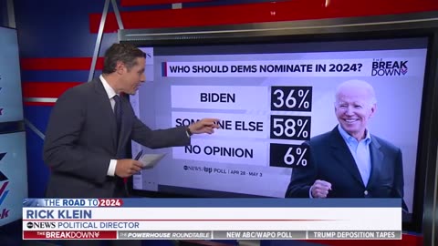 ABC's George Stephanopoulos remarks, "This poll is really tough on President Biden."