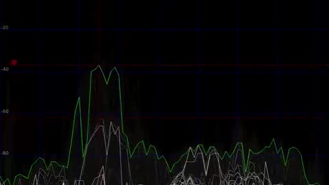 BLE spectrum analysis