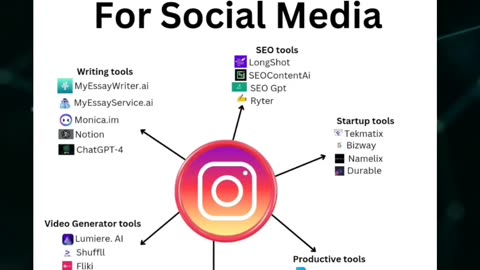 Instagram followers