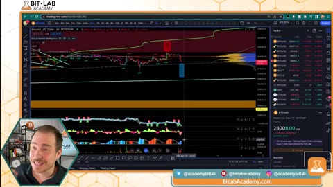 BITCOIN & ETH PUMP | Altcoins about to explode! (Bull setups & charts you must see)