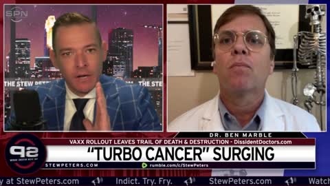 “Turbo Cancer” SURGING Breast, Colon, Esophagus, Kidney, Liver, & Pancreas Cancer Rates EXPLODE!