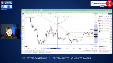 I’m Taking This Massive Trade For April (Crypto’s BIGGEST Narrative)