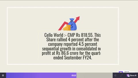 Stock Market India Going Grow UP