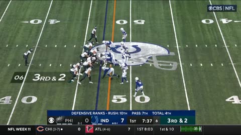 NOW Philadelphia Eagles vs. Indianapolis Colts Full Highlights 1st QTR | NFL Week 10, 2022 PART 2