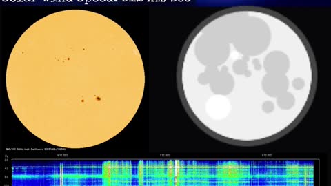 Psychic Weather Report 2022-12-08