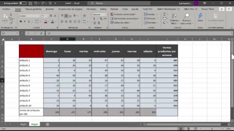 Tema 3. Tipos, introducción y manejo de datos