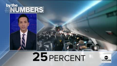 By the Numbers: Shrinking airline seats