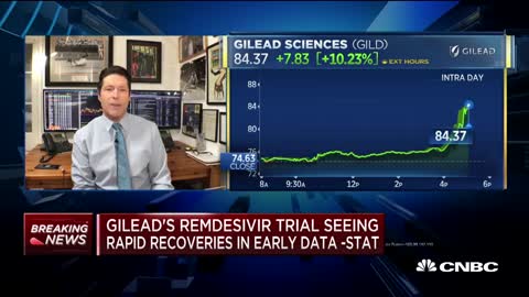 (April 16 2020) Gilead: Positive early data, Remdesivir to treat coronavirus LEAK ( CNBC / STATNews)