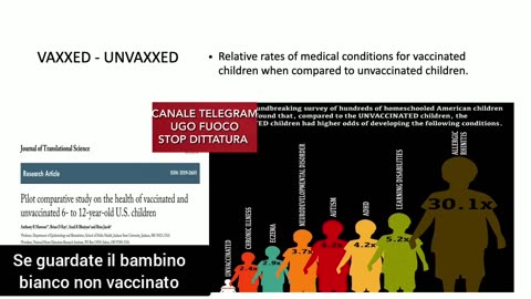 I VACCINI SONO LA CAUSA DI TUTTE LE PATOLOGIE.