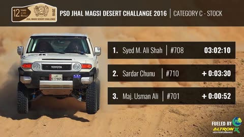 Jhal Magsi Desert Challenge 2016 Movie PSO Pakistan