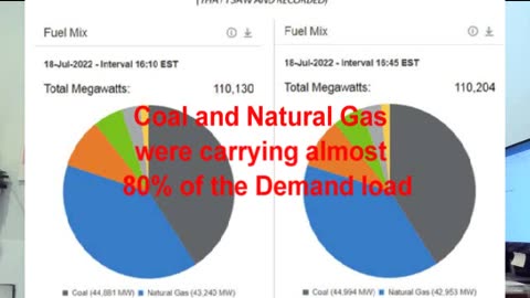 Can Minnesota Go Carbon Free?