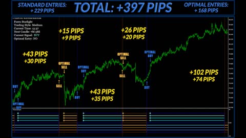 IS FOREX STARLIGHT LEGIT!