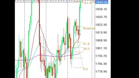 Dominan Break CB 1 FMCBR