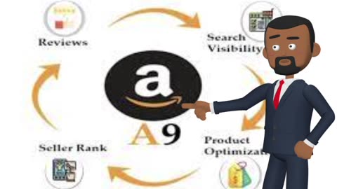 Amazon A9 Algorithm