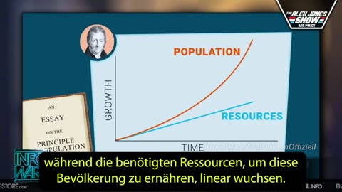 💢 Darum ist die Erde nicht überbevölkert: US-Sender stößt interessante Debatte an