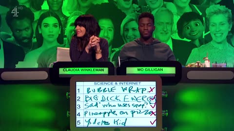 The Big Fat Quiz of the Year 2018