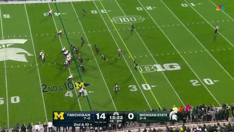 #2 Michigan vs Michigan State Highlights I College Football Week 8 | 2023 College Football