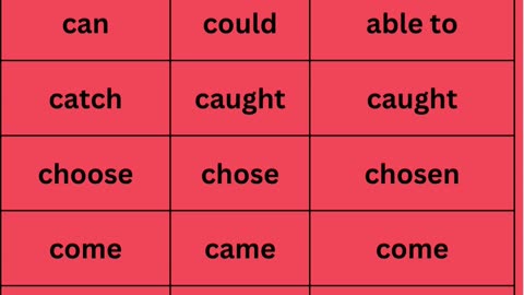 Irregular verbs 2