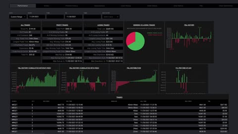 I Tried Day Trading w/ $1,000 AGAIN