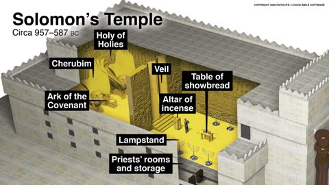 Solomon's Temple 7/9/23 SS