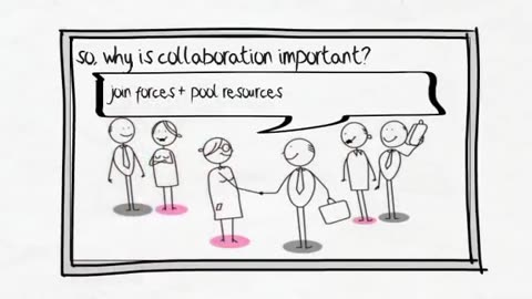 Education- Collaboration