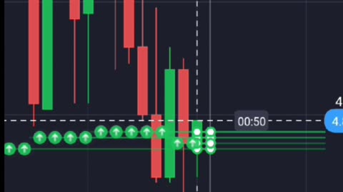 Quotex Binary option trading #quotex #binary trading