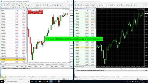 MQL Trade Copier EA - MT4 Trade Copier Expert Advisor