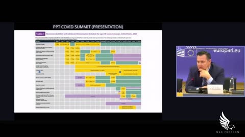 Dr. Alejandro Diaz Villalobos - Effects of Covid Vaccines in Children