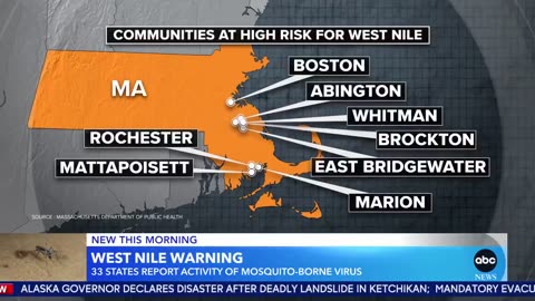 West Nile Virus has now been reported in 33 states across the U.S.