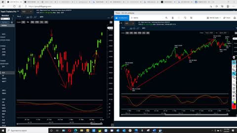 Stock market crash starting to unfold part 14