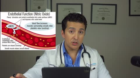 Can diabetics eat Chocolate? Diabetes Doctor Explains!