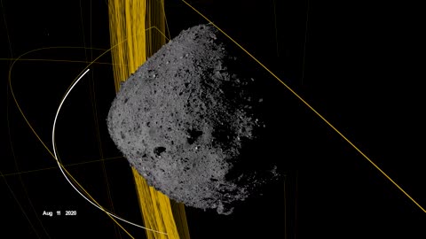 OSIRIS-REx Slings Orbital Web Around Asteroid to Capture Sample | 4K